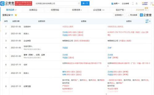 罗永浩新公司注册资本激增至1亿元，聚焦信息系统运维服务新高地